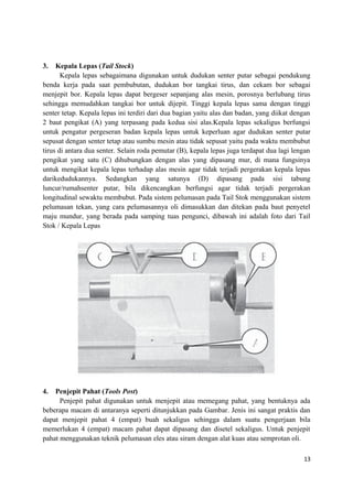 3. Kepala Lepas (Tail Stock)
Kepala lepas sebagaimana digunakan untuk dudukan senter putar sebagai pendukung
benda kerja pada saat pembubutan, dudukan bor tangkai tirus, dan cekam bor sebagai
menjepit bor. Kepala lepas dapat bergeser sepanjang alas mesin, porosnya berlubang tirus
sehingga memudahkan tangkai bor untuk dijepit. Tinggi kepala lepas sama dengan tinggi
senter tetap. Kepala lepas ini terdiri dari dua bagian yaitu alas dan badan, yang diikat dengan
2 baut pengikat (A) yang terpasang pada kedua sisi alas.Kepala lepas sekaligus berfungsi
untuk pengatur pergeseran badan kepala lepas untuk keperluan agar dudukan senter putar
sepusat dengan senter tetap atau sumbu mesin atau tidak sepusat yaitu pada waktu membubut
tirus di antara dua senter. Selain roda pemutar (B), kepala lepas juga terdapat dua lagi lengan
pengikat yang satu (C) dihubungkan dengan alas yang dipasang mur, di mana fungsinya
untuk mengikat kepala lepas terhadap alas mesin agar tidak terjadi pergerakan kepala lepas
darikedudukannya. Sedangkan yang satunya (D) dipasang pada sisi tabung
luncur/rumahsenter putar, bila dikencangkan berfungsi agar tidak terjadi pergerakan
longitudinal sewaktu membubut. Pada sistem pelumasan pada Tail Stok menggunakan sistem
pelumasan tekan, yang cara pelumasannya oli dimasukkan dan ditekan pada baut penyetel
maju mundur, yang berada pada samping tuas pengunci, dibawah ini adalah foto dari Tail
Stok / Kepala Lepas
4. Penjepit Pahat (Tools Post)
Penjepit pahat digunakan untuk menjepit atau memegang pahat, yang bentuknya ada
beberapa macam di antaranya seperti ditunjukkan pada Gambar. Jenis ini sangat praktis dan
dapat menjepit pahat 4 (empat) buah sekaligus sehingga dalam suatu pengerjaan bila
memerlukan 4 (empat) macam pahat dapat dipasang dan disetel sekaligus. Untuk penjepit
pahat menggunakan teknik pelumasan eles atau siram dengan alat kuas atau semprotan oli.
13
 