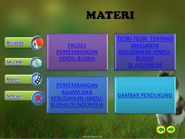 Proses Masuk Dan Menyebarnya Agama Hindu Buddha