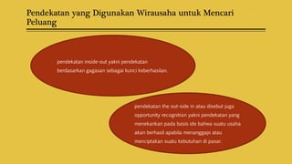 Pendekatan yang Digunakan Wirausaha untuk Mencari
Peluang
pendekatan inside-out yakni pendekatan
berdasarkan gagasan sebagai kunci keberhasilan.
pendekatan the out-side in atau disebut juga
opportunity recognition yakni pendekatan yang
menekankan pada basis ide bahwa suatu usaha
akan berhasil apabila menanggapi atau
menciptakan suatu kebutuhan di pasar.
 