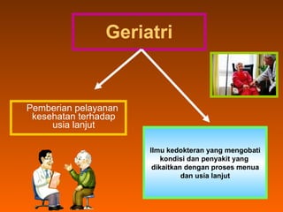 Geriatri Pemberian pelayanan kesehatan terhadap usia lanjut Ilmu kedokteran yang mengobati kondisi dan penyakit yang  dikaitkan dengan proses menua dan usia lanjut 