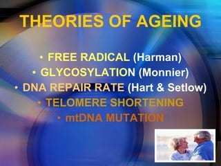 THEORIES OF AGEING FREE RADICAL  (Harman) GLYCOSYLATIO N (Monnier) DNA REPAIR RATE  (Hart & Setlow) TELOMERE SHORTENING mtDNA MUTATION (15 - 32) 