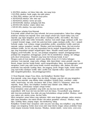 k. KB-PKK, misalnya roti bakar, buku tulis, dan ruang kerja.
l. KS-PKK, misalnya buruk sangka dan salah paham.
m. PKK-PKK, misalnya jual beli dan kerja paksa.
n. KB-KB-KB, misalnya telur mata sapi.
o. KB-KB-KS, misalnya kereta api cepat.
p. KB-KB-KBil, misalnya pedagang kaki lima.
q. KB-KK-KB, misalnya senjata makan tuan.
r. KB-KS-KK, misalnya bus cepat terbatas.
2.4 Perlakuan terhadap Kata Majemuk
Kata jemuk adalah sebuah kata yang terbentuk dari proses pemajemukan, bukan frasa sehingga
perlakuan terhadap kata majemuk harus sama dengan sebuah kata. Seperti halnya kata, kata
majemuk juga dapat mengalami proses afiksasi (mendapat prefiks, dan konfiks). Jika hanya
penambahan prefiks tidak terlalu bermasalah, misalnya kata rumah tangga mendapat prefik {ber-
} menjadi berumah tangga, contoh lain pada kata buruk sangka mendapat prefiks {ber-} menjadi
berburuk sangka. Lain ceritanya dengan penambahan prefiks, penambahan konfiks pada kata
majemuk rupanya mengalami masalah. Misalnya pada kata kambing hitam, jika kata tersebut
mendapat konfiks {ke-an} ada yang berpendapat kata itu menjadi mengambinghitamkan ada
juga yang berpendapat menjadi mengmbingkan hitam. Masalah senada terjadi pada kata
tanggung jawab berkonfiks {ke-an}, satu pendapat mengatakan menjadi pertanggungjawaban
pendapat lain mengatakan pertanggungan jawab. Hal itu menimbulkan simpang siur sehingga
perlu dicari kebenarannya. Manakah yang benar dari beberapa bentuk di atas?
Mengacu pada ciri kata majemuk seperti yang dibahas di atas (2.2.2) bahwa hubungan
antarunsur kata majemuk sangat padu, sehingga tidak dapat disisipi satuan gramatik yang lain.
Berarti, dengan kata lain bentuk-bentuk seperti mengambingkan hitam, dan pertanggungan jawab
merupakan contoh yang salah karena bentuk tersebut menyisipkan afiks diantara dua unsur
pembentuk kata majemuk kambing hitam, dan tanggung jawab. Dengan begitu, bentuk majemuk
yang tepat ketika mendapat konfiks ialah ( prefiks-kata majemuk-sufiks) seperti pada contoh
ialah mengambinghitamkan, dan pertanggungjawaban.
2.5 Kata Majemuk dengan Frasa, Idiom, dan Reduplikasi Berubah Bunyi
Kata majemuk sering rancu dengan frasa dan idiom. Sebagian yang lain ada yang mengatakan
ada jenis kata majemuk yang dibahas dalam reduplikasi berubah bunyi, contohnya: cantik-
molek, basah-kuyup, tua renta, dan hancur luluh (Chaer, 2008:212). Sebenarnya, antara kata
majemuk, frasaa, idiom, dan reduplikasi berubah bunyi tidaklah sama. Dilihat dari
pengertiannya, perbedaannya nampak sebagai berikut.
Frasa merupakan satuan gramatikal yang terdiri atas dua kata atau lebih yang bersifat
nonpredikatif, lebih besar dari kata dan lebih kecil dari klausa. Non predikatif yang dimaksud
ialah kata-kata pembentuk frasa tidak ada yang berkedudukan sebagai predikat. Misalnya, rumah
saya, makan sate, mereka semua, dan hari Sabtu.
Idiom merupakan satuan bahasa yang maknanya tidak sama dengan gabungan makna unsurnya,
tidak dapat diramalkan dari makna leksikal dan makna gramatikal unsurnya. Misalnya, meja
hijau, kambing hitam, panjang tangan, dan membanting tulang.
Reduplikasi berubah bunyi merupakan salah satu jenis kata ulang atau reduplikasi yang dibentuk
dengan cara mengulang bentuk dasar secara utuh tetapi disertai dengan adanya perubahan bunyi
vokal maupun konsonan bentuk dasarnya. Misalnya, mondar-mandir, warna-warni, corat-coret,
 