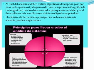  Al final del análisis se deben realizar algoritmos (descripción paso por
paso de los procesos) y diagramas de flujo (la representación gráfica de
cada algoritmo) con los datos recabados para que esta actividad y en el
desarrollo sea más sencillo transcribirlo a código de computadora.
 El análisis es la herramienta principal, sin un buen análisis más
adelante, pueden surgir errores.
 