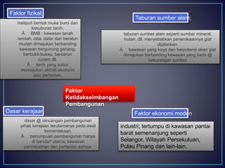 Faktor
Ketidakseimbangan
Pembangunan
Faktor fizikal;
Taburan sumber alam;
Dasar kerajaan Faktor ekonomi moden
meliputi bentuk muka bumi dan
kesuburan tanih.
Ä BMB : kawasan tanah
rendah, rata, datar dan beralun
mudah dimajukan berbanding
kawasan bergunung ganang,
berbukit-bukau, bercerun
curam dll.
Ä tanih yang subur
memajukan aktiviti ekonomi
iaitu pertanian.
taburan sumber alam seperti sumber mineral,
hutan, dll. menyebabkan penerokaannya giat
dijalankan.
Ä kawasan yang kaya dan berpotensi akan giat
dimajukan berbanding kawasan yang tiada @
kekurangan sumber
dasar @ rancangan pembangunan
pihak kerajaan terutamanya pada awal
kemerdekaan.
Ä penumpuan pembangunan hanya
di bandar² utama, kawasan
perindustrian dan pertanian sahaja.
industri; tertumpu di kawasan pantai
barat semenanjung seperti
Selangor, Wilayah Persekutuan,
Pulau Pinang dan lain-lain.
 