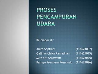 Kelompok 8 :
Anita Septiani
Galih Andhika Ramadhan
Mita Siti Saraswati
Parisya Premiera Rosulindo

(111624007)
(111624015)
(111624025)
(111624026)

 