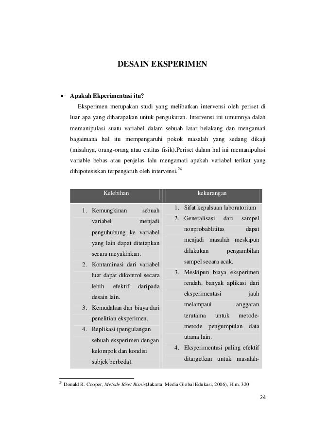 Proses penelitian