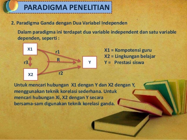 Penelitian Kuantitatif