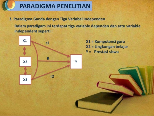 Penelitian Kuantitatif