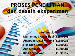 PROSES PENEILITIAN
dan desain eksperimen
Kelompok 6:
Muhammad Aksin Sidqi (11390005)
Anggraini Dewi Kusuma (11390033)
Fika Dian Ratnasari (11390057)
Aris Maulida (11390081)
Rida Anggarwati (11391017)
 