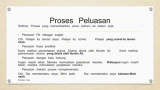 Proses Peluasan
Definisi: Proses yang menambahkan unsur baharu ke dalam ayat.
• Peluasan FN sebagai subjek
Cth: Pelajar itu teman saya. Pelajar itu comel. Pelajar yang comel itu teman
saya.
• Peluasan frasa predikat
Kami melihat pementasan drama. Drama ditulis oleh Nordin Ali. Kami melihat
pementasan drama yang ditulis oleh Nordin Ali.
• Peluasan dengan kata hubung
Hujan masih lebat. Mereka memulakan perjalanan mereka. Walaupun hujan masih
lebat, mereka memulakan perjalanan mereka.
• Peluasan melalui proses komplementasi
Cth: Dia memberitahu saya. Mimi sakit. Dia memberitahu saya bahawa Mimi
sakit.
Nicholas VLee
 