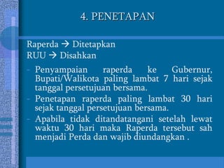 Proses penyusunan perda uu 12 untk pak wali | PPTX