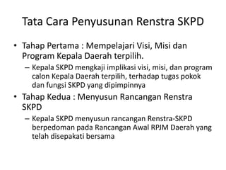 Tata Cara Penyusunan Renstra SKPD
• Tahap Pertama : Mempelajari Visi, Misi dan
  Program Kepala Daerah terpilih.
  – Kepala SKPD mengkaji implikasi visi, misi, dan program
    calon Kepala Daerah terpilih, terhadap tugas pokok
    dan fungsi SKPD yang dipimpinnya
• Tahap Kedua : Menyusun Rancangan Renstra
  SKPD
  – Kepala SKPD menyusun rancangan Renstra-SKPD
    berpedoman pada Rancangan Awal RPJM Daerah yang
    telah disepakati bersama
 