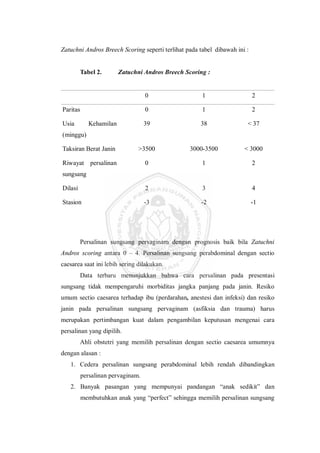Zatuchni Andros Breech Scoring seperti terlihat pada tabel dibawah ini :
Tabel 2. Zatuchni Andros Breech Scoring :
Persalinan sungsang pervaginam dengan prognosis baik bila Zatuchni
Andros scoring antara 0 – 4. Persalinan sungsang perabdominal dengan sectio
caesarea saat ini lebih sering dilakukan.
Data terbaru menunjukkan bahwa cara persalinan pada presentasi
sungsang tidak mempengaruhi morbiditas jangka panjang pada janin. Resiko
umum sectio caesarea terhadap ibu (perdarahan, anestesi dan infeksi) dan resiko
janin pada persalinan sungsang pervaginam (asfiksia dan trauma) harus
merupakan pertimbangan kuat dalam pengambilan keputusan mengenai cara
persalinan yang dipilih.
Ahli obstetri yang memilih persalinan dengan sectio caesarea umumnya
dengan alasan :
1. Cedera persalinan sungsang perabdominal lebih rendah dibandingkan
persalinan pervaginam.
2. Banyak pasangan yang mempunyai pandangan “anak sedikit” dan
membutuhkan anak yang “perfect” sehingga memilih persalinan sungsang
0 1 2
Paritas 0 1 2
Usia Kehamilan
(minggu)
39 38 < 37
Taksiran Berat Janin >3500 3000-3500 < 3000
Riwayat persalinan
sungsang
0 1 2
Dilasi 2 3 4
Stasion -3 -2 -1
 