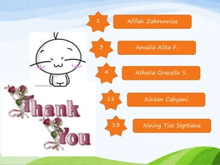 1 Afifah Zahrunnisa
3
4
Amalia Alita F.
Athalia Gracella S.
Kintan Cahyani11
13 Nining Tias Septiana
 