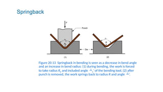 Proses Produksi 1-Sheet Metal Working Part 1 | PPTX