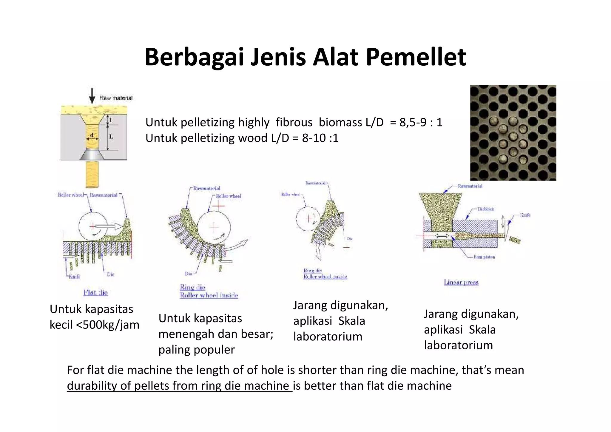 Proses Pembuatan Wood Pellet Skala Pabrik (Step-by-Step)