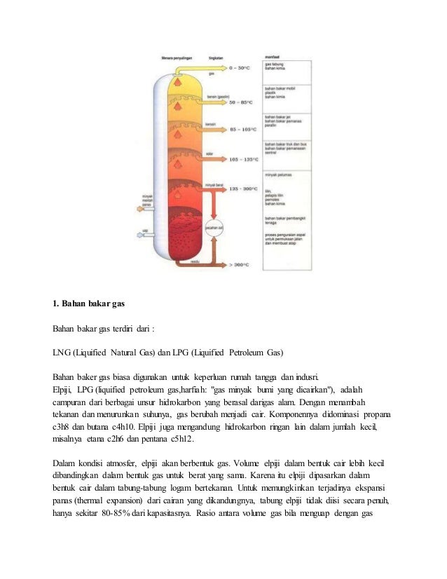 Proses produksi pengolahan minyak bumi