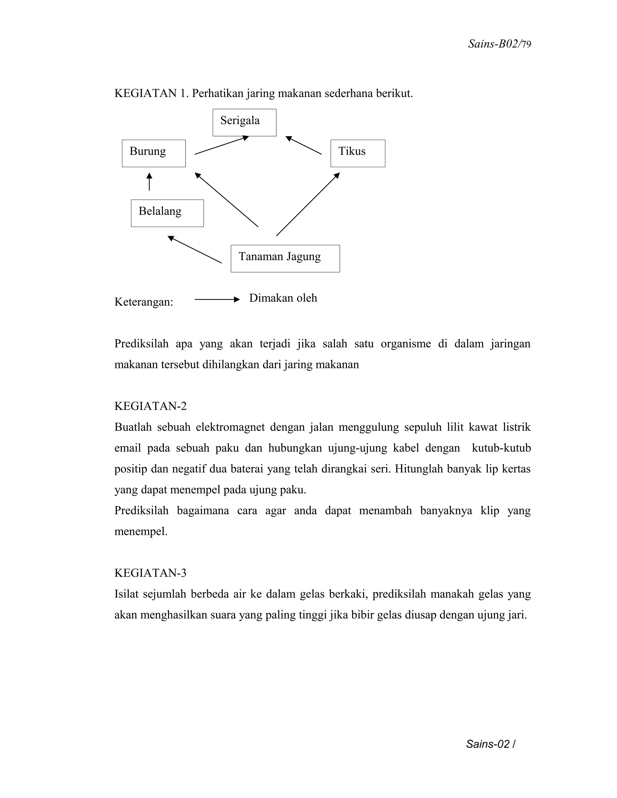 Sains-B02/79
KEGIATAN 1. Perhatikan jaring makanan sederhana berikut.
Keterangan:
Prediksilah apa yang akan terjadi jika salah satu organisme di dalam jaringan
makanan tersebut dihilangkan dari jaring makanan
KEGIATAN-2
Buatlah sebuah elektromagnet dengan jalan menggulung sepuluh lilit kawat listrik
email pada sebuah paku dan hubungkan ujung-ujung kabel dengan kutub-kutub
positip dan negatif dua baterai yang telah dirangkai seri. Hitunglah banyak lip kertas
yang dapat menempel pada ujung paku.
Prediksilah bagaimana cara agar anda dapat menambah banyaknya klip yang
menempel.
KEGIATAN-3
Isilat sejumlah berbeda air ke dalam gelas berkaki, prediksilah manakah gelas yang
akan menghasilkan suara yang paling tinggi jika bibir gelas diusap dengan ujung jari.
Sains-02 /
Burung
Serigala
Tikus
Belalang
Tanaman Jagung
Dimakan oleh
 