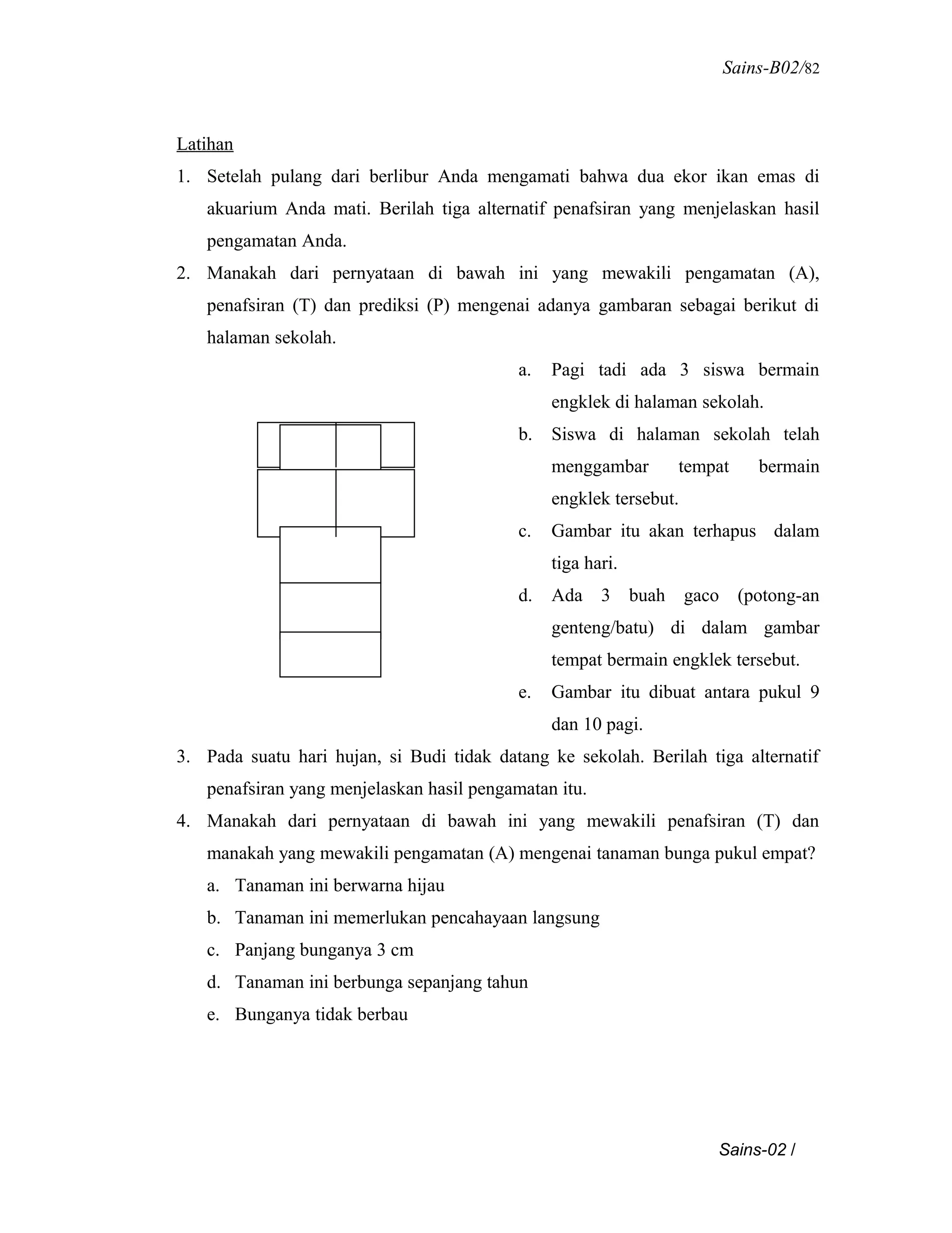 Sains-B02/82
Latihan
1. Setelah pulang dari berlibur Anda mengamati bahwa dua ekor ikan emas di
akuarium Anda mati. Berilah tiga alternatif penafsiran yang menjelaskan hasil
pengamatan Anda.
2. Manakah dari pernyataan di bawah ini yang mewakili pengamatan (A),
penafsiran (T) dan prediksi (P) mengenai adanya gambaran sebagai berikut di
halaman sekolah.
a. Pagi tadi ada 3 siswa bermain
engklek di halaman sekolah.
b. Siswa di halaman sekolah telah
menggambar tempat bermain
engklek tersebut.
c. Gambar itu akan terhapus dalam
tiga hari.
d. Ada 3 buah gaco (potong-an
genteng/batu) di dalam gambar
tempat bermain engklek tersebut.
e. Gambar itu dibuat antara pukul 9
dan 10 pagi.
3. Pada suatu hari hujan, si Budi tidak datang ke sekolah. Berilah tiga alternatif
penafsiran yang menjelaskan hasil pengamatan itu.
4. Manakah dari pernyataan di bawah ini yang mewakili penafsiran (T) dan
manakah yang mewakili pengamatan (A) mengenai tanaman bunga pukul empat?
a. Tanaman ini berwarna hijau
b. Tanaman ini memerlukan pencahayaan langsung
c. Panjang bunganya 3 cm
d. Tanaman ini berbunga sepanjang tahun
e. Bunganya tidak berbau
Sains-02 /
 