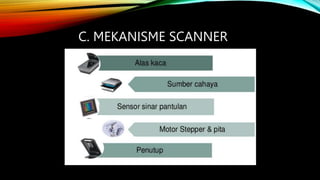 skema diagram tlc scanner - Memahami Komponen Utama dalam ...