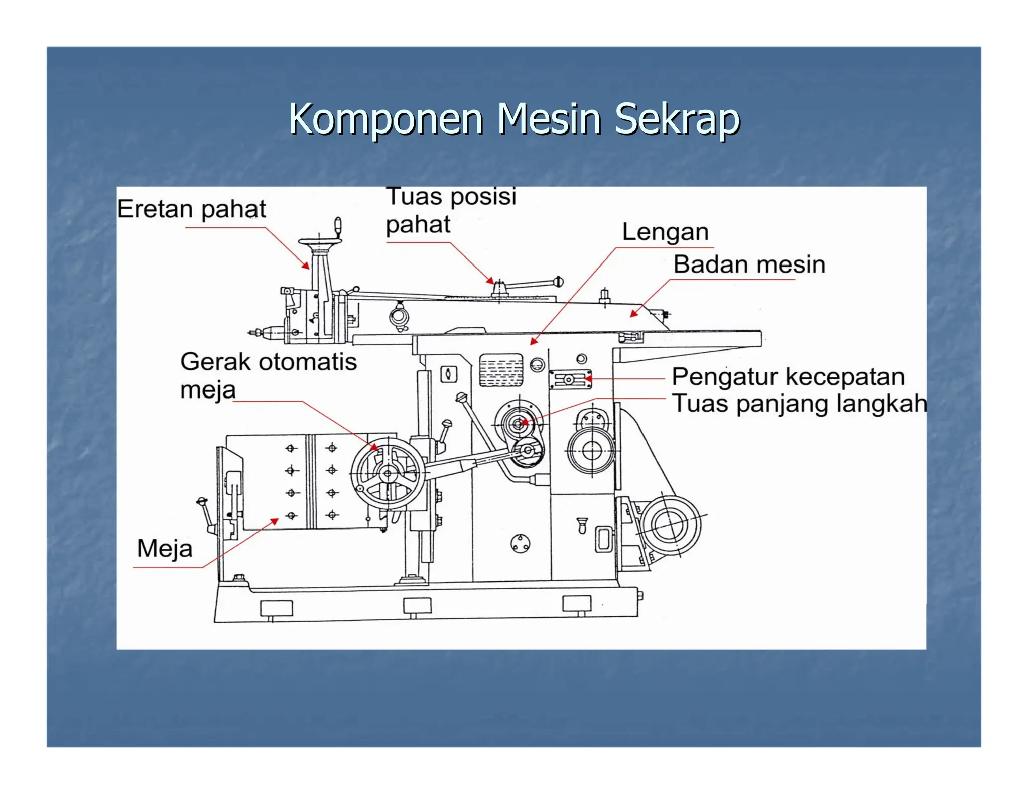 Proses Sekrap (Shaping) mesin perkakas.pdf