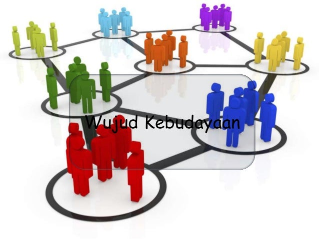 Proses sosialisasi dan pembentukan kepribadian