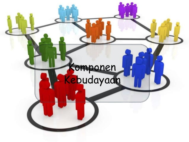 Proses sosialisasi dan pembentukan kepribadian