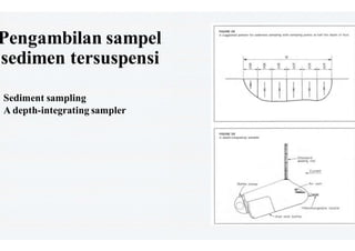Proses terjadinya sedimentasi ppt | DOCX