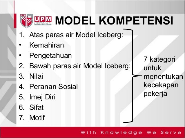 Pengurusan wang dalam forex