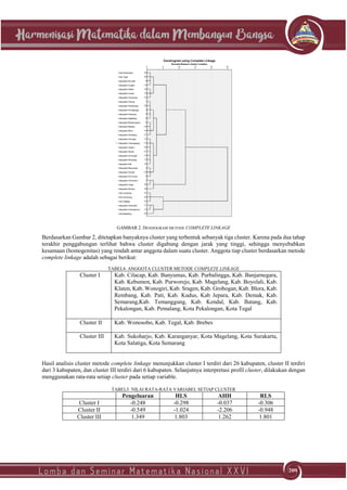 209
209
GAMBAR 2. DENDOGRAM METODE COMPLETE LINKAGE
Berdasarkan Gambar 2, ditetapkan banyaknya cluster yang terbentuk sebanyak tiga cluster. Karena pada dua tahap
terakhir penggabungan terlihat bahwa cluster digabung dengan jarak yang tinggi, sehingga menyebabkan
kesamaan (homogenitas) yang rendah antar anggota dalam suatu cluster. Anggota tiap cluster berdasarkan metode
complete linkage adalah sebagai berikut:
TABEL4. ANGGOTA CLUSTER METODE COMPLETE LINKAGE
Cluster I Kab. Cilacap, Kab. Banyumas, Kab. Purbalingga, Kab. Banjarnegara,
Kab. Kebumen, Kab. Purworejo, Kab. Magelang, Kab. Boyolali, Kab.
Klaten, Kab. Wonogiri, Kab. Sragen, Kab. Grobogan, Kab. Blora, Kab.
Rembang, Kab. Pati, Kab. Kudus, Kab Jepara, Kab. Demak, Kab.
Semarang,Kab. Temanggung, Kab. Kendal, Kab. Batang, Kab.
Pekalongan, Kab. Pemalang, Kota Pekalongan, Kota Tegal
Cluster II Kab. Wonosobo, Kab. Tegal, Kab. Brebes
Cluster III Kab. Sukoharjo, Kab. Karanganyar, Kota Magelang, Kota Surakarta,
Kota Salatiga, Kota Semarang
Hasil analisis cluster metode complete linkage menunjukkan cluster I terdiri dari 26 kabupaten, cluster II terdiri
dari 3 kabupaten, dan cluster III terdiri dari 6 kabupaten. Selanjutnya interpretasi profil cluster, dilakukan dengan
menggunakan rata-rata setiap cluster pada setiap variable.
TABEL5. NILAI RATA-RATA VARIABEL SETIAP CLUSTER
Pengeluaran HLS AHH RLS
Cluster I -0.248 -0.298 -0.037 -0.306
Cluster II -0.549 -1.024 -2.206 -0.948
Cluster III 1.349 1.803 1.262 1.801
 