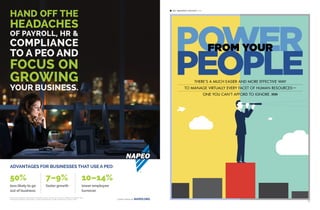 S1
POWERFROM YOUR
PEOPLETHERE’S A MUCH EASIER AND MORE EFFECTIVE WAY
TO MANAGE VIRTUALLY EVERY FACET OF HUMAN RESOURCES—
ONE YOU CAN’T AFFORD TO IGNORE. ����
INC. BRANDED CONTENT / HR
 