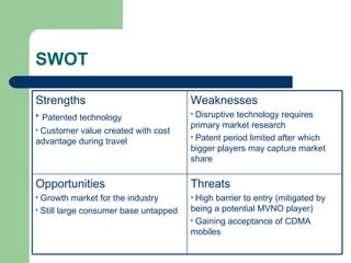 SWOT Threats High barrier to entry (mitigated by being a potential MVNO player) Gaining acceptance of CDMA mobiles Opportunities Growth market for the industry Still large consumer base untapped Weaknesses Disruptive technology requires primary market research Patent period limited after which bigger players may capture market share Strengths Patented technology  Customer value created with cost advantage during travel 