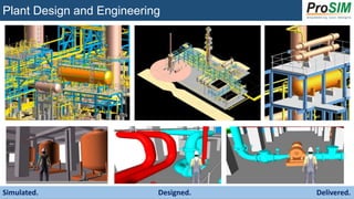 ProSIM engineering consultancy offerings to nuclear power sector | PPTX