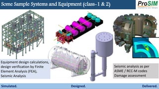 ProSIM engineering consultancy offerings to nuclear power sector | PPTX