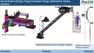 ProSIM engineering consultancy offerings to nuclear power sector | PPTX