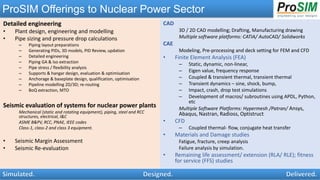 ProSIM engineering consultancy offerings to nuclear power sector | PPTX