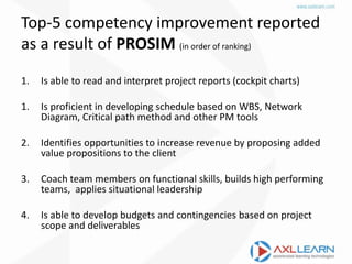 Top-5 competency improvement reported
as a result of PROSIM (in order of ranking)
1. Is able to read and interpret project reports (cockpit charts)
1. Is proficient in developing schedule based on WBS, Network
Diagram, Critical path method and other PM tools
2. Identifies opportunities to increase revenue by proposing added
value propositions to the client
3. Coach team members on functional skills, builds high performing
teams, applies situational leadership
4. Is able to develop budgets and contingencies based on project
scope and deliverables
 