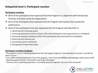 Kirkpatrick level-1: Participant reaction
Participant verbatim feedback
"The program is such a refreshing experience from the regular programs I have attended in the past. I just did not
want it to end…”
“I am a PMP certified professional. But in this program, I learnt how the PMBOK methodologies really comes to life”
“ Would be good to invest in this tool for new Project Managers”
“ This was such a rewarding experience. I am taking away learning that I can use in the real world.”
Participant reactions
 80 % of the participants have expressed that the Program is in alignment with the Business
Priorities and Goals set by the Organization.
 82 % of the Participants have Indicated that the Program will Improve their overall Job
performance
 Most of the participants have also expressed that this Program will help them in
1. Delivering with increasing quality
2. increasing productivity of Self and Team ( 64% of the Participants have expressed this as a feedback)
3. increasing employee satisfaction (91% of the participants have expressed this as feedback)
4. Delivering with reduced costs
5. increasing customer satisfaction
6. Managing the Project Risks better
 