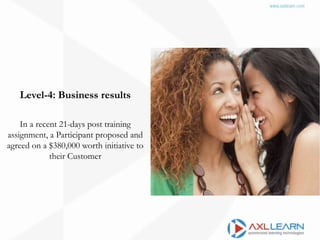 Level-4: Business results
In a recent 21-days post training
assignment, a Participant proposed and
agreed on a $380,000 worth initiative to
their Customer
 