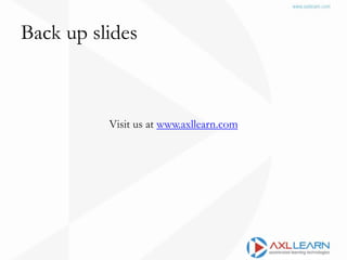 Back up slides
Visit us at www.axllearn.com
 