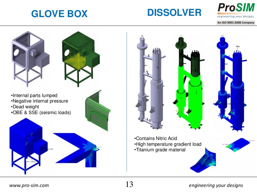 Seismic Qualification of Nuclear Power Plant equipments
