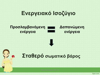 Ενεργειακό Ισοζύγιο
Προσλαμβανόμενη
ενέργεια
Δαπανώμενη
ενέργεια
Νίκη Κάτσαρη ΠΕ 15
Σταθερό σωματικό βάρος
 