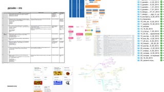 дизайн — это
prosmotr 2015
 