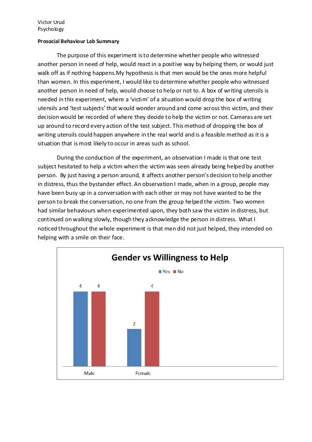 Prosocial behaviour lab summary