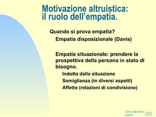 Torna alla prima
pagina
Motivazione altruistica:
il ruolo dell’empatia.
Quando si prova empatia?
Empatia disposizionale (Davis)
Empatia situazionale: prendere la
prospettiva della persona in stato di
bisogno.
Indotta dalla situazione
Somiglianza (in diversi aspetti)
Affetto (relazioni di condivisione)
 