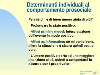 Torna alla prima
pagina
Perché chi è di buon umore aiuta di più?
Prolungare lo stato positivo.
Affect priming model: Interpretazione
dell’evento in modo positivo.
Affect as information: se mi sento bene,
allora la situazione è sicura quindi posso
dare.
L’umore positivo porta ad una maggiore
attenzione al sé, quindi a comportarsi in
accordo con i propri valori.
Determinanti individuali al
comportamento prosociale
 