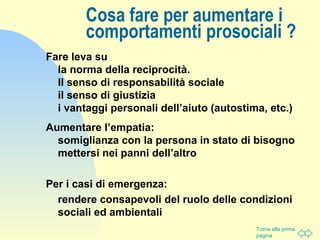 Torna alla prima
pagina
Fare leva su
la norma della reciprocità.
Il senso di responsabilità sociale
il senso di giustizia
i vantaggi personali dell’aiuto (autostima, etc.)
Aumentare l’empatia:
somiglianza con la persona in stato di bisogno
mettersi nei panni dell’altro
Per i casi di emergenza:
rendere consapevoli del ruolo delle condizioni
sociali ed ambientali
Cosa fare per aumentare i
comportamenti prosociali ?
 