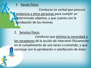 1. Ayuda física: 
Conducta no verbal que procura 
asistencia a otras personas para cumplir un 
determinado objetivo, y que cuenta con la 
aprobación de las mismas. 
2. Servicio físico: 
Conducta que elimina la necesidad a 
los receptores de la acción de intervenir físicamente 
en el cumplimiento de una tarea o cometido, y que 
concluye con la aprobación o satisfacción de éstos 
 