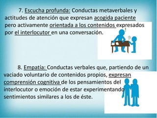 7. Escucha profunda: Conductas metaverbales y 
actitudes de atención que expresan acogida paciente 
pero activamente orientada a los contenidos expresados 
por el interlocutor en una conversación. 
8. Empatía: Conductas verbales que, partiendo de un 
vaciado voluntario de contenidos propios, expresan 
comprensión cognitiva de los pensamientos del 
interlocutor o emoción de estar experimentando 
sentimientos similares a los de éste. 
 