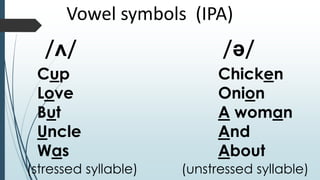 English vowel and diphthong sounds. Stress and unstress syllables | PPTX